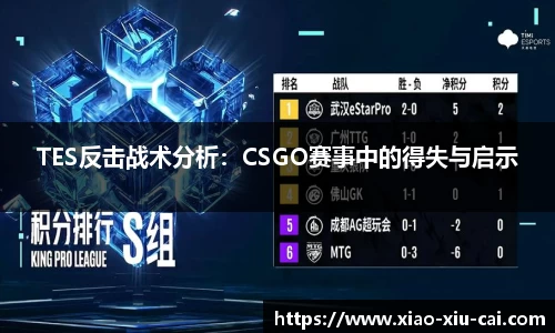 TES反击战术分析：CSGO赛事中的得失与启示