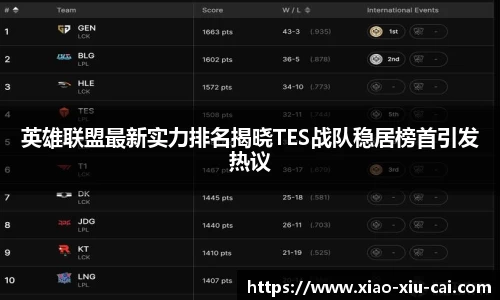 英雄联盟最新实力排名揭晓TES战队稳居榜首引发热议