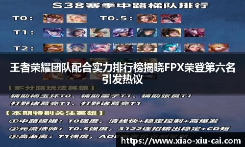 王者荣耀团队配合实力排行榜揭晓FPX荣登第六名引发热议