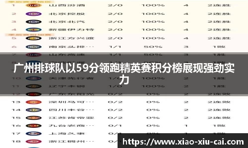 广州排球队以59分领跑精英赛积分榜展现强劲实力