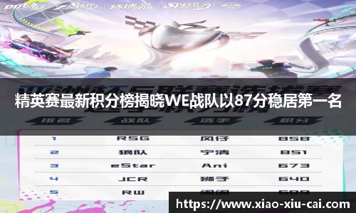 必一