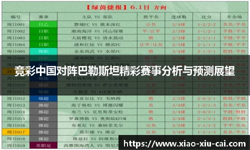 竞彩中国对阵巴勒斯坦精彩赛事分析与预测展望
